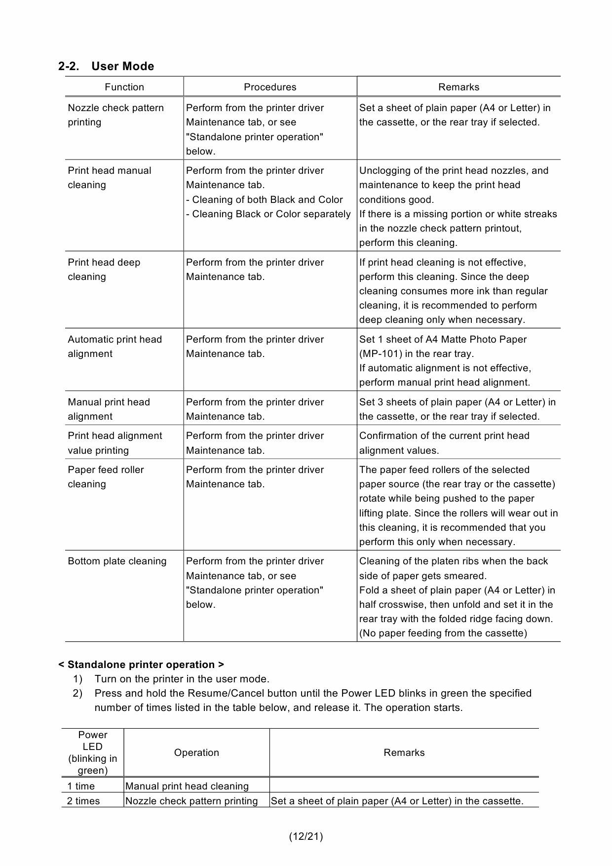 Canon PIXMA iP4600 ip4680 Simplified Service Manual-5